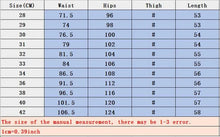 Load image into Gallery viewer, Summer Denim Shorts Men Fahsion Hole Jean Shorts Bermuda Skate Board Harem Mens Jogger Ankle Ripped Wave Knee Length Plus Size
